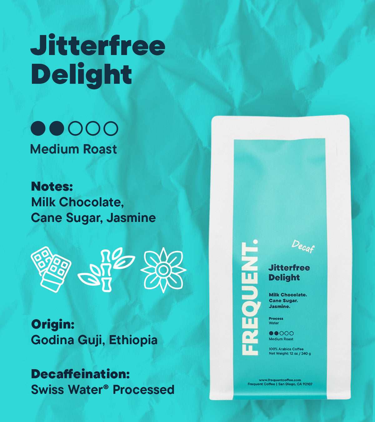Details of Jitterfree Delight Swiss Water Decaf coffee from Frequent Coffee
