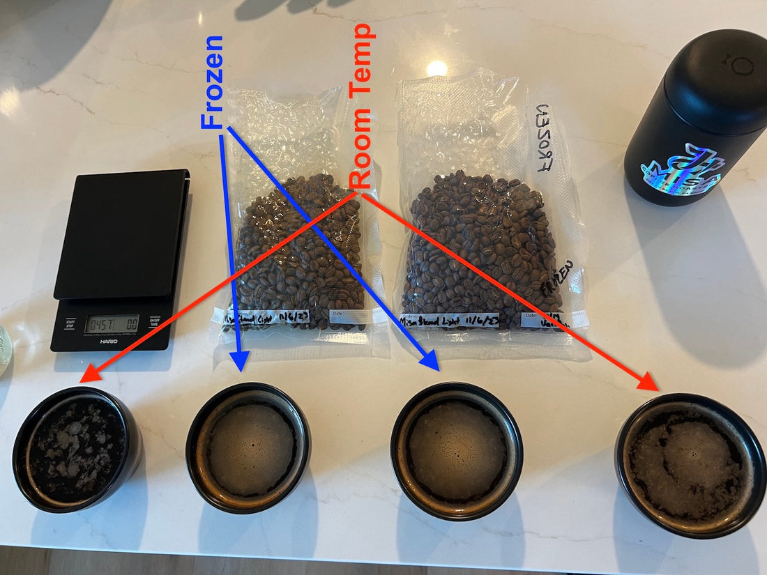 picture showing coffee experiment of frozen coffee