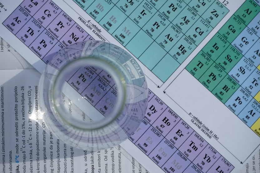 periodic table for decaf coffee test
