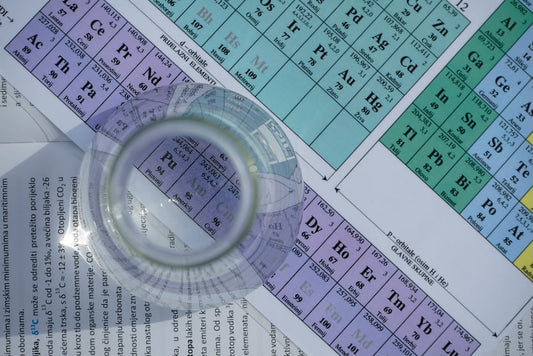 periodic table for decaf coffee test