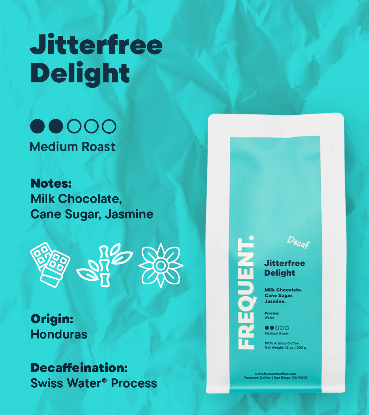 Details of Jitterfree Delight Swiss Water Decaf coffee from Frequent Coffee